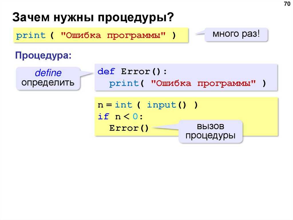 Элементы в функциях python. Процедуры и функции в питоне. Процедуры Информатика питон. Питон подпрограммы и функции. Подпрограммы в питоне примеры.