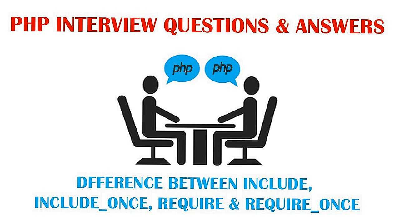 Php questions. Include_once php. Require php. Youtube php. Php Type Juggling.