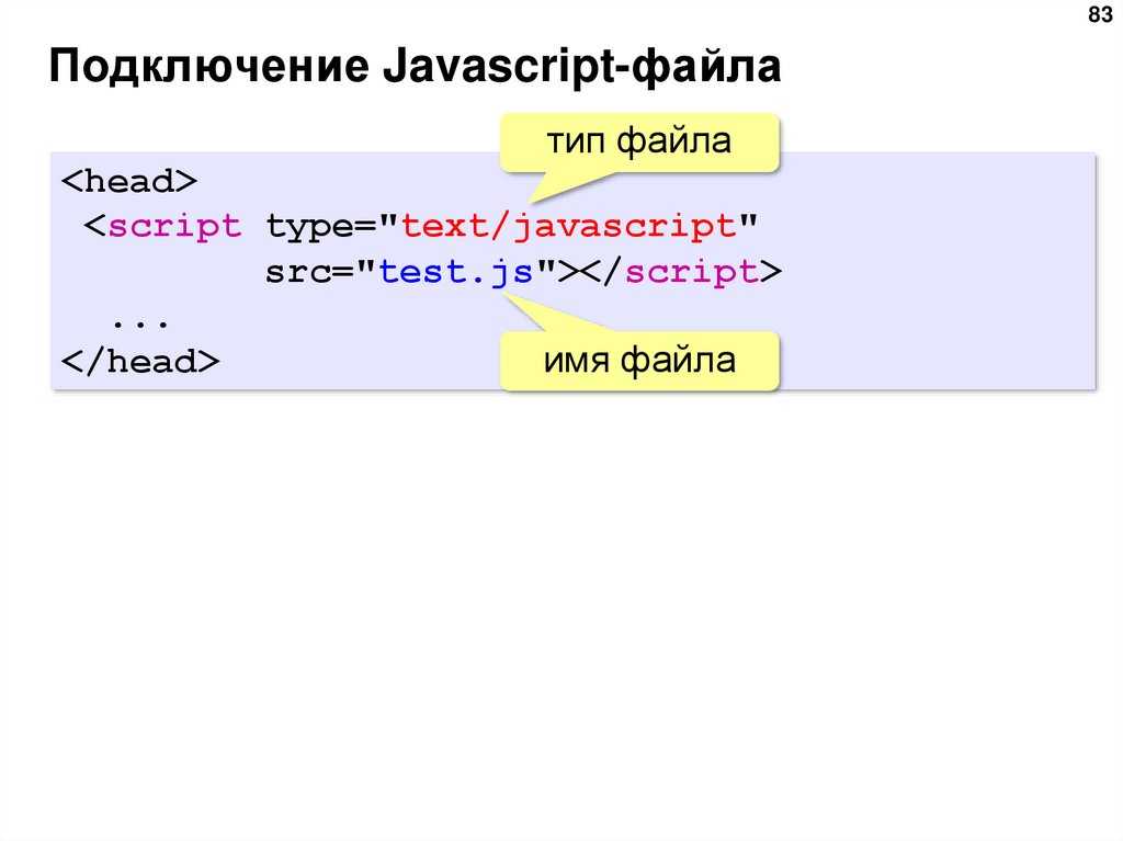 Формат javascript. Как подключить js к html. Подключить js файл к html. Как подключить скрипт js в html. Как подключить скрипты в html.