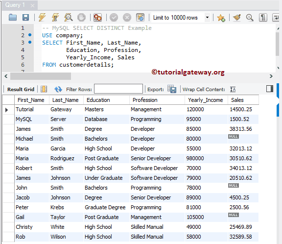 Sql distinct and top in same query - essential sql