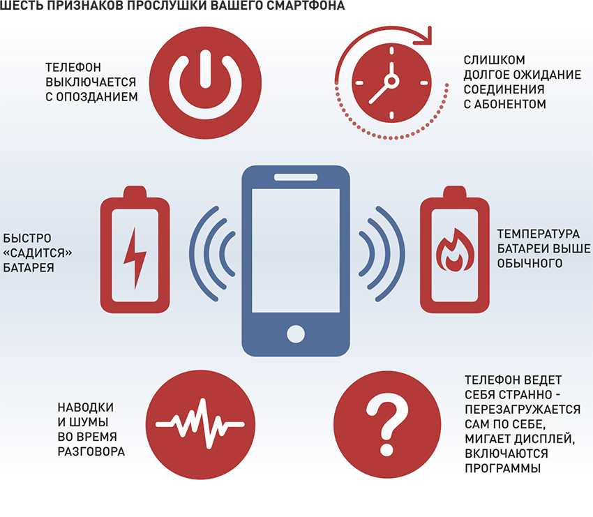 Проверка на прослушку. Прослушка телефона беспроводная. Коды прослушки мобильных телефонов. Признаки прослушки телефона. Как понять что телефон на прослушке.