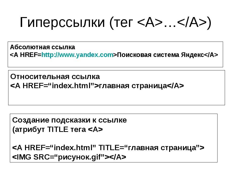 Перечислите теги. Теги гиперссылок в html. Теги вставки гиперссылок в html. Тег для ссылки. Тег URL В html.