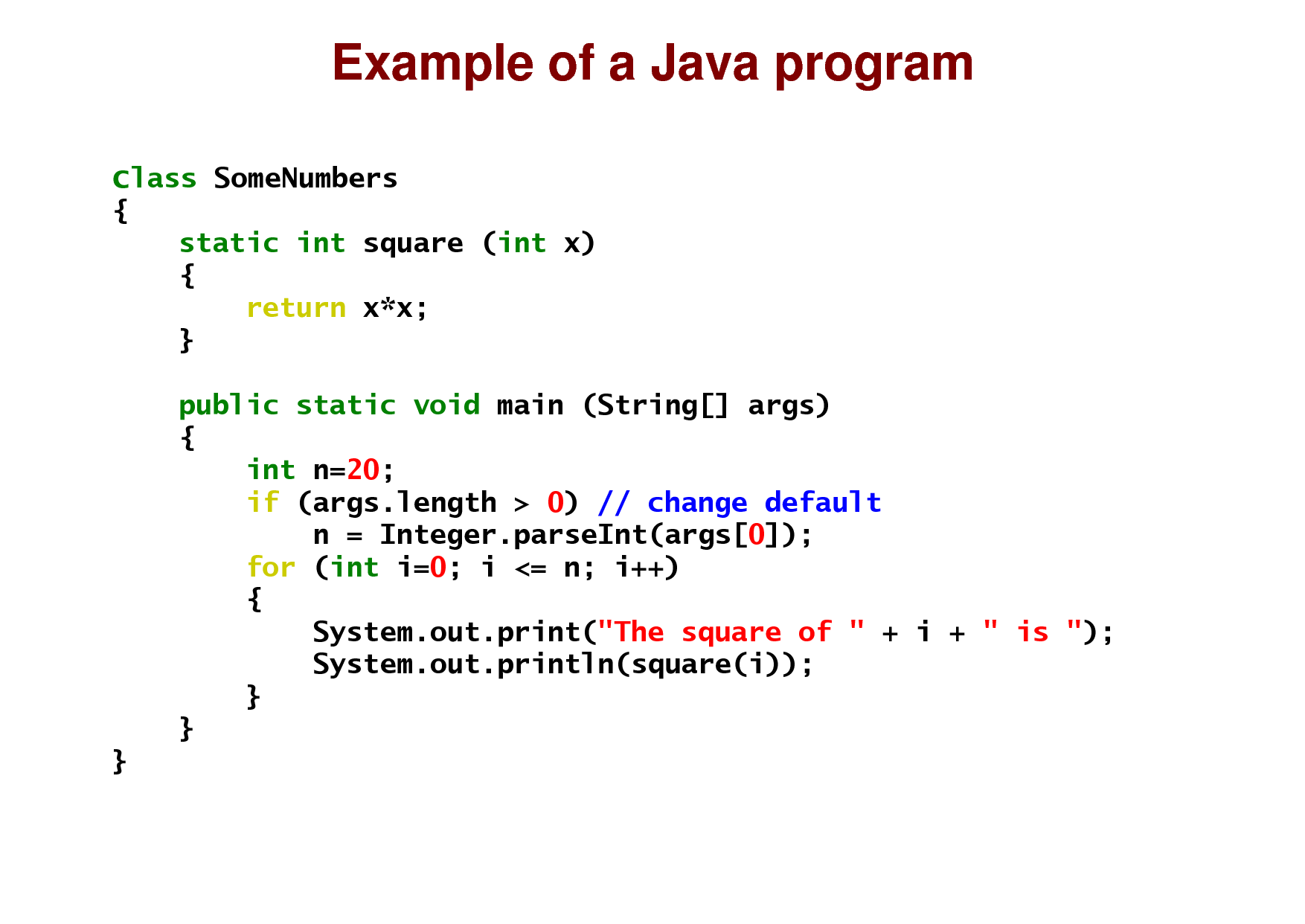 Java Code Style Java Skillbox Media