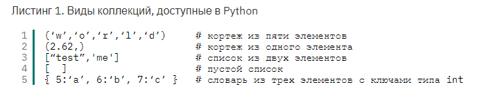 Списки | python