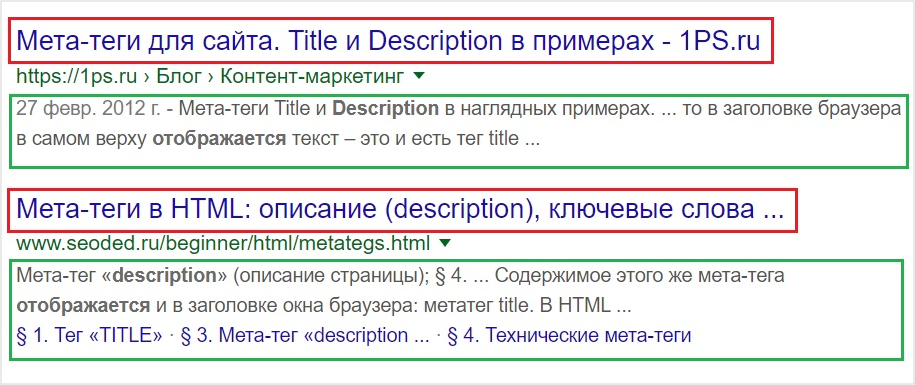 Метатеги для картинок