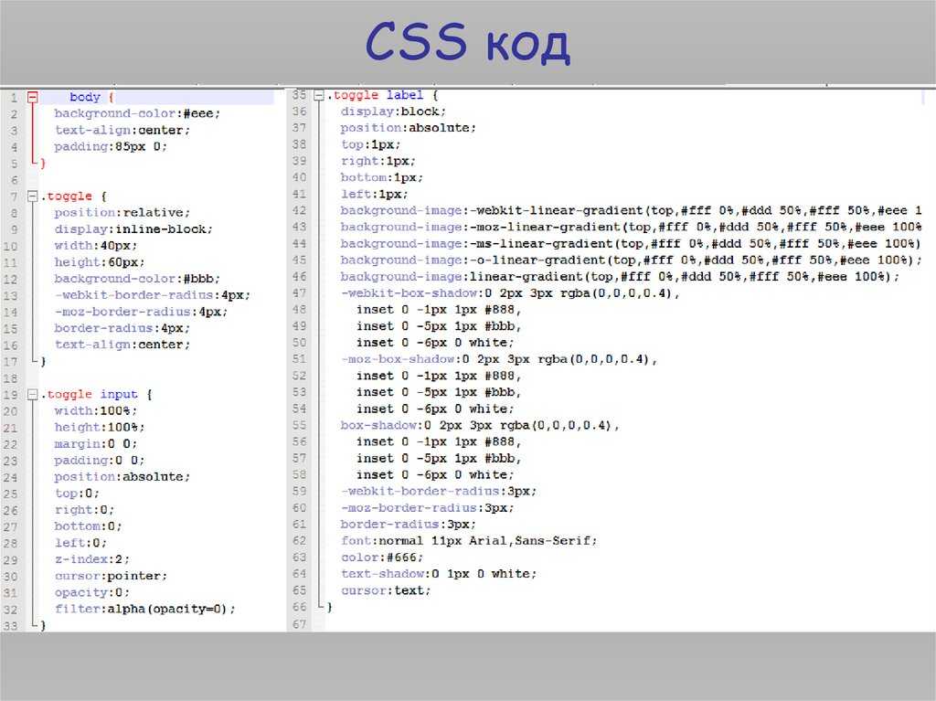 Div коды. CSS код. Фрагмент CSS-кода. Чит CCS код.