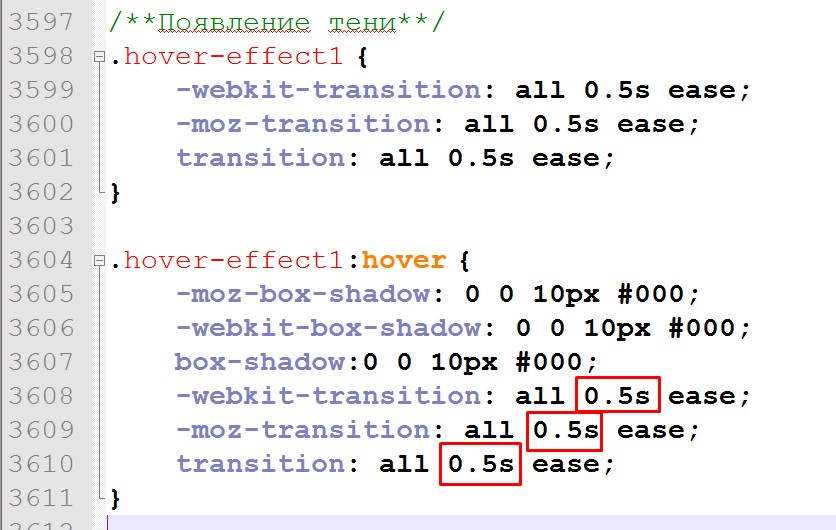 Как сделать затемнение картинки в css при наведении