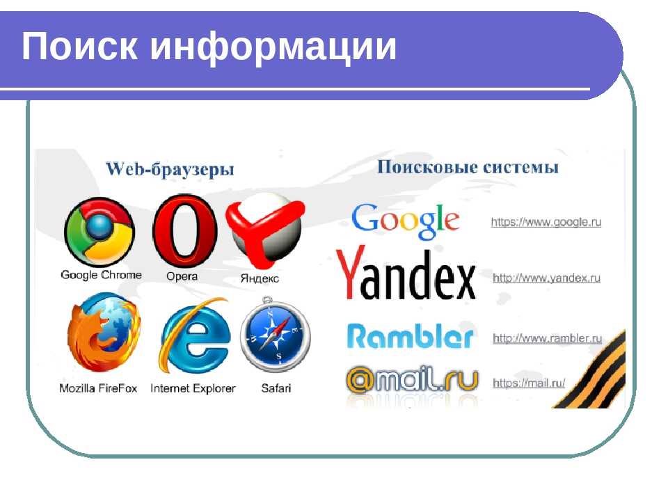 Зачем поисковые системы Яндекс и Google определяют местоположение пользователя и как они работают Можно ли защититься от них и как это сделать