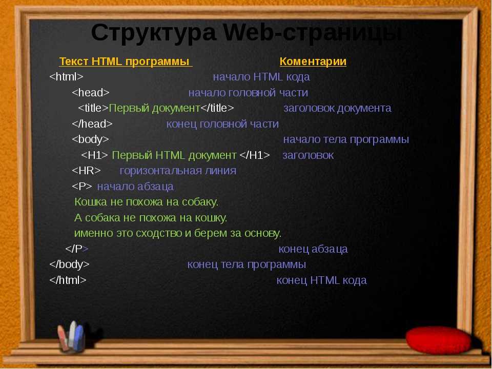 Русский html сайт