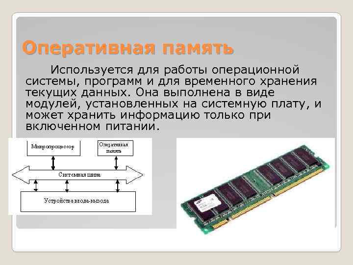 Память загружена что делать. Оперативная память ПК схема ОЗУ. Модуль памяти внешний 256. Оперативной памяти ячейки памяти 32 разрядных систем. Из чего состоит модуль оперативной памяти.