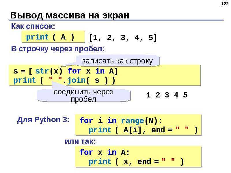 Как создать условие в python 3 и операторы сравнения - prognote.ru