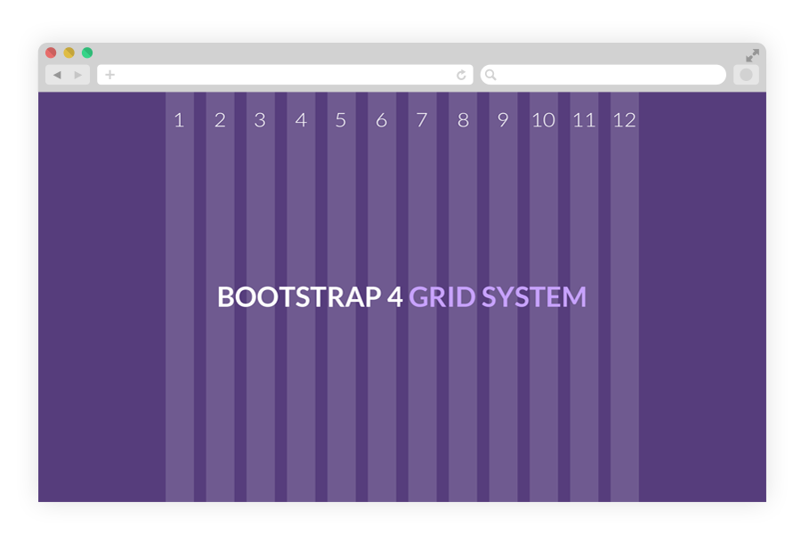 Сетка в bootstrap 4. подробное руководство