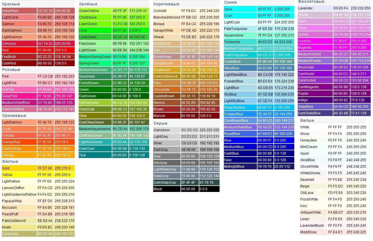 Таблица РГБ цветов