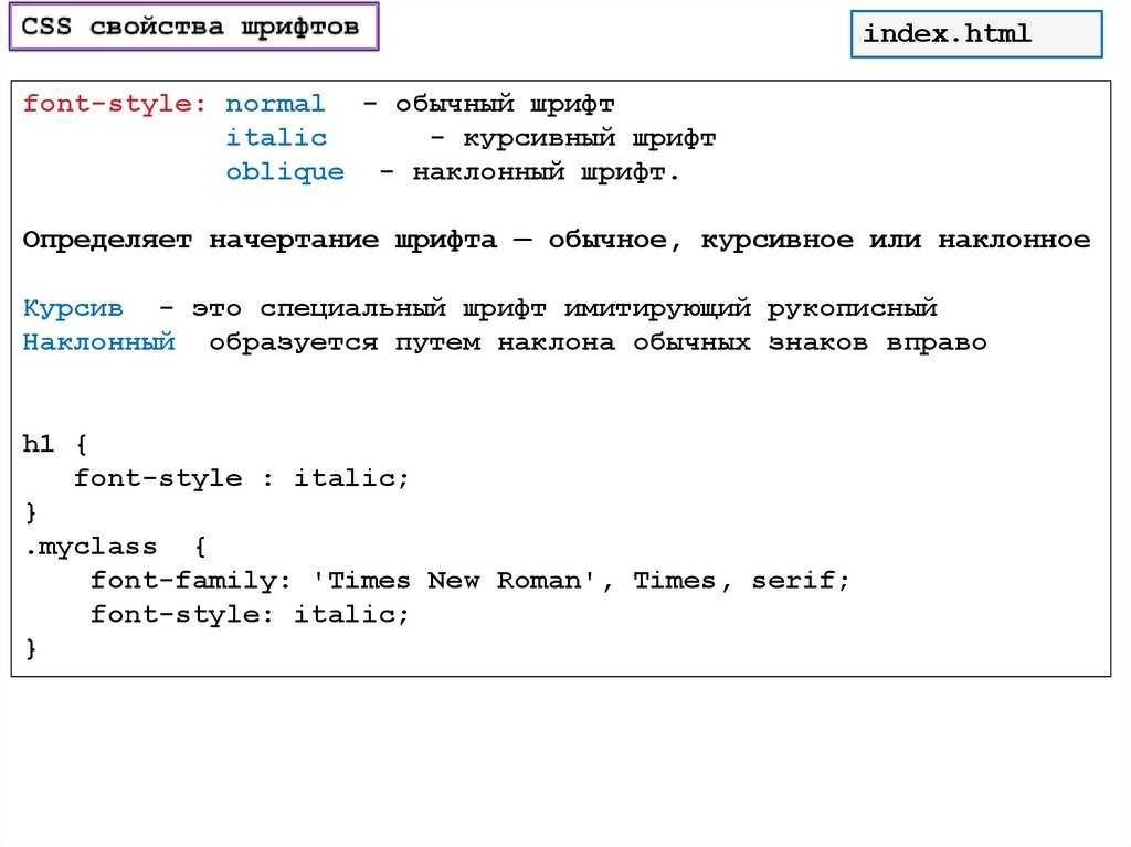 Форматирование текста с помощью css с примерами | zolin digital