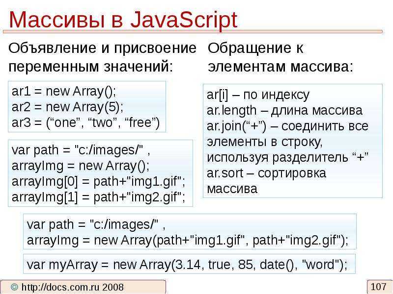 Методы строк в javascript: простая шпаргалка с примерами