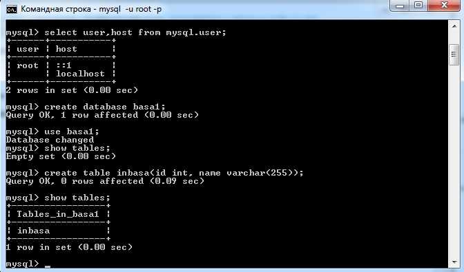 Команды linux для работы с mysql. mysql и консоль
