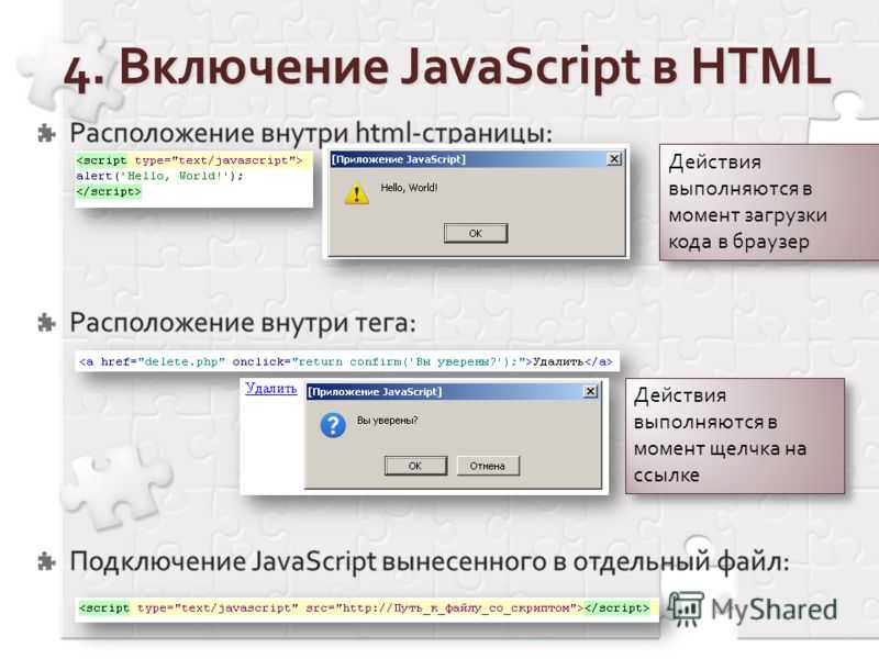 Внешний скрипт. Подключить js файл к html. Подключение JAVASCRIPT К html. Подключение скриптов js. Подключить script в html.