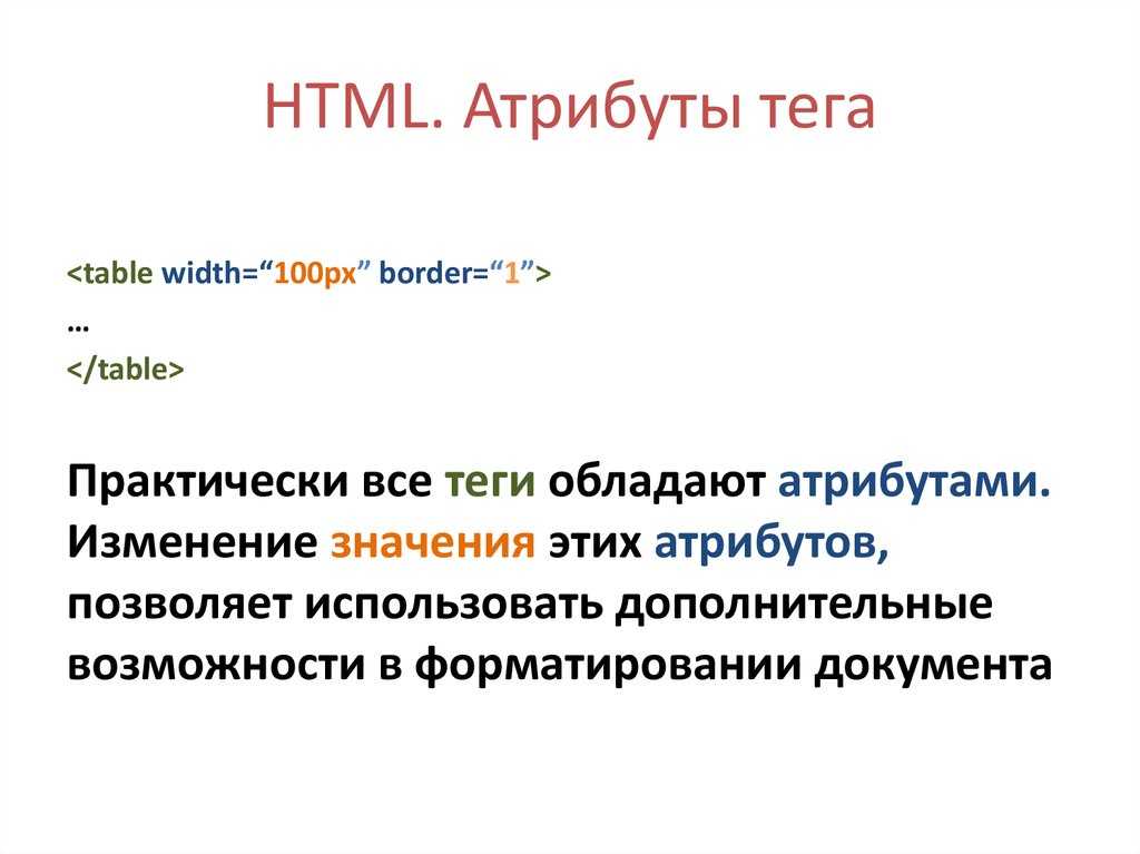 Список html тегов на одной странице. справочник по тегам html5