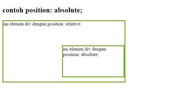 Iframe position absolute. Position absolute. Позиционирование relative и absolute. Position absolute CSS что это. Position CSS таблица.