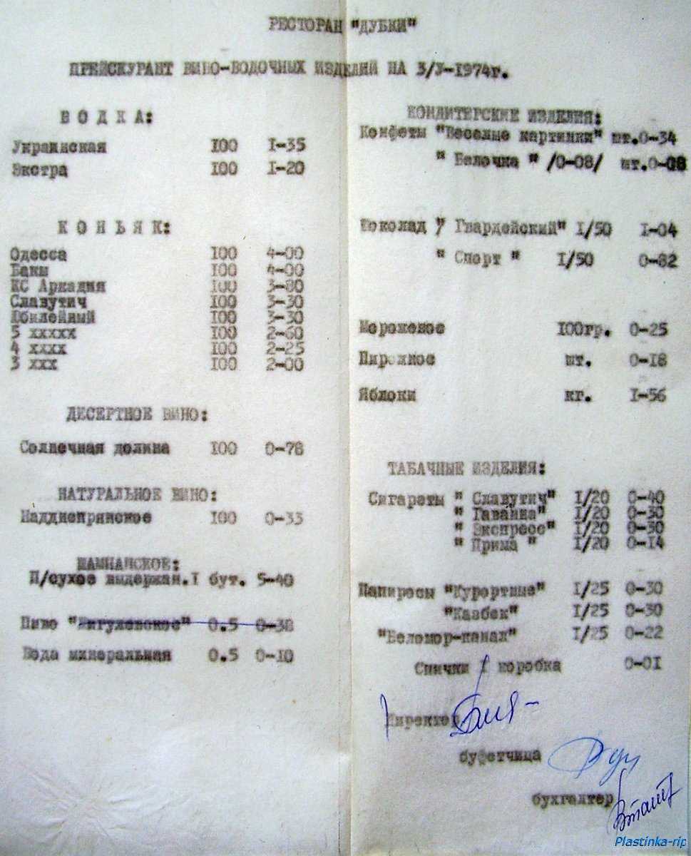 Советский общепит и его особенности: как обедал рабочий класс - 1rre