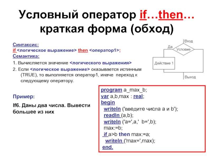 Как решить проблему слишком большого количества if ... else в коде - русские блоги