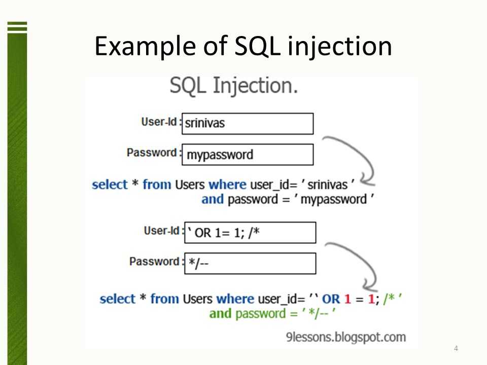 Внедрение кода sql - sql server | microsoft docs