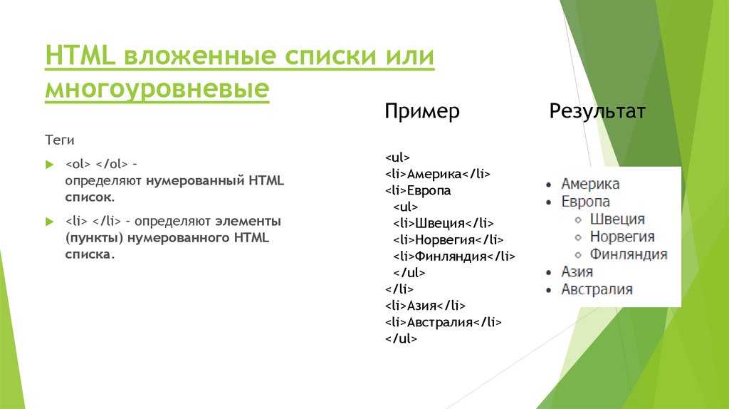 Элементы списка html