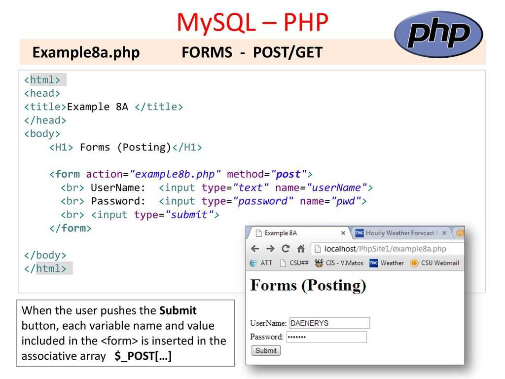PHP-функция fwrite используется для записи содержимого строки в открытый файловый поток handle в бинарно-безопасном формате