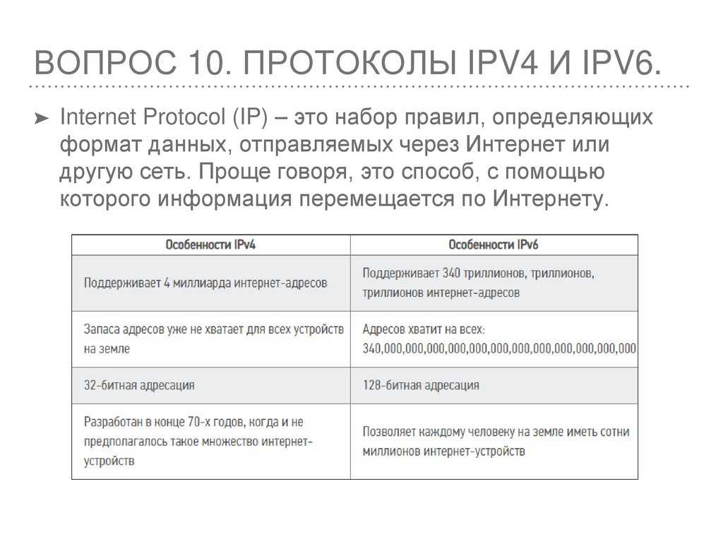 Доступ ipv6 мтс что это такое: как отключить тарифкин.ру
доступ ipv6 мтс что это такое: как отключить