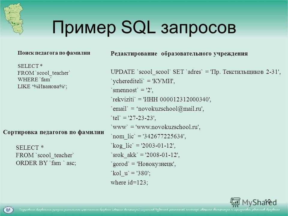 Sql оператор select — oracle pl/sql •mysql •mariadb •sql server •sqlite