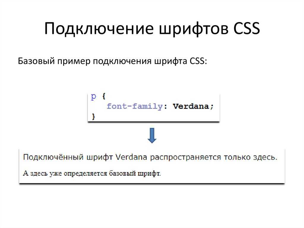 В этой статье мы расскажем о CSS - свойстве font-family, которое задает, какой именно шрифт должен использоваться для элемента А также приведем базовый список CSS шрифтов