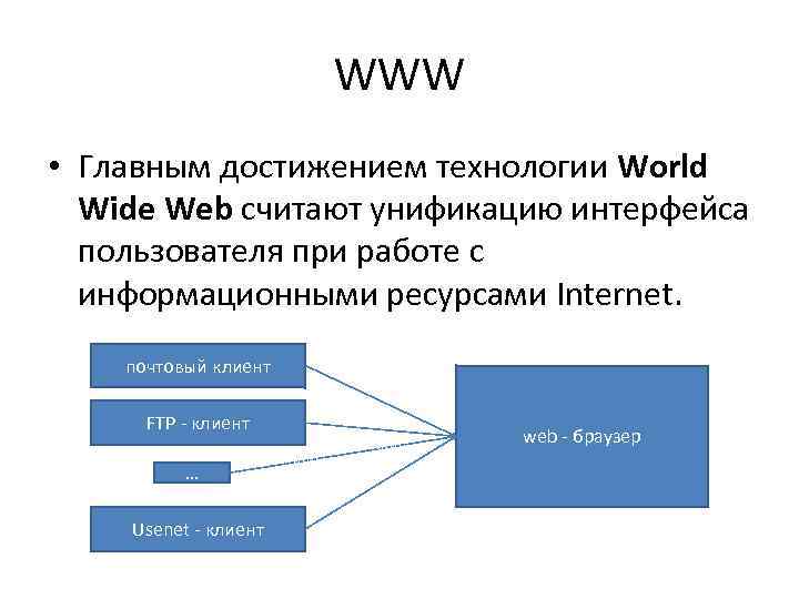 Технологии разработки веб-приложений. контрольная работа. информационное обеспечение, программирование. 2014-10-17