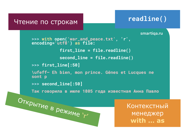 Чтение и запись списков в файл в python: примеры writelines() и readlines()