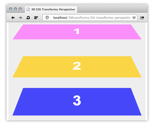 Css transitions and transforms for beginners