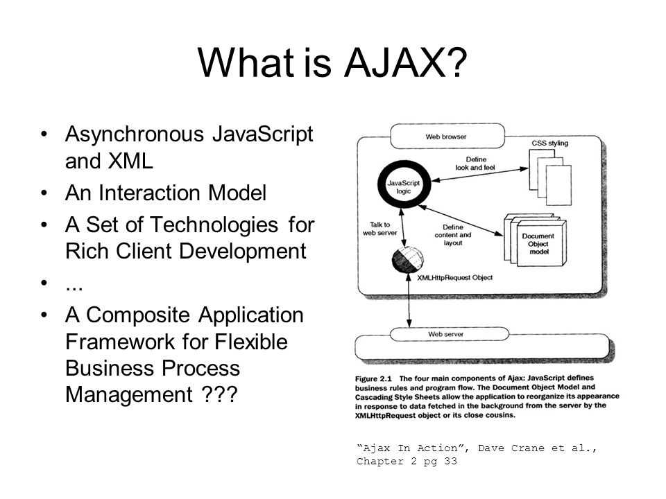 Ajax. обмен данными между клиентом и сервером, закачка на сервер файлов без перезагрузки страницы при помощи библиотеки jquery. | ромка!eu