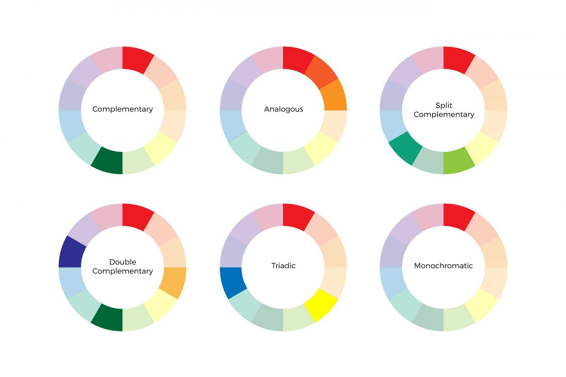 Подбор цвета для сайта: лучшие сочетания и правила выбора цветовой схемы