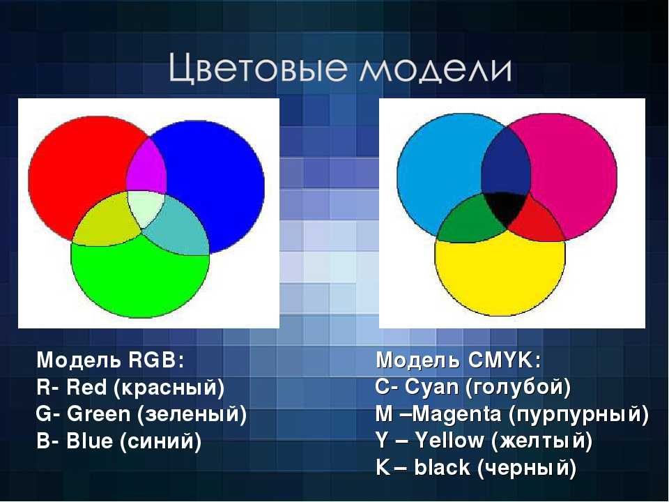 Включи любым цветом. Опишите цветовую модель РГБ. Модель цветопередачи RGB. Цветовая модель RGB цвета. Цветовые схемы RGB И CMYK.