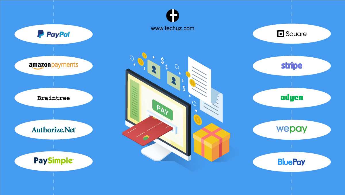 Платежный шлюз: что это такое, как он работает, сравнение лучших шлюзов
