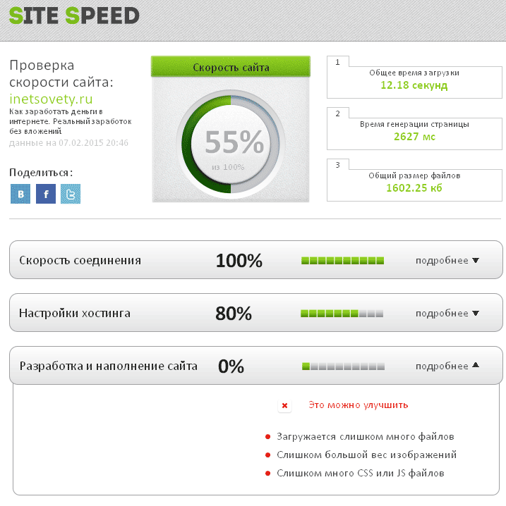 Как проверить скорость загрузки сайта с помощью онлайн-сервисов?