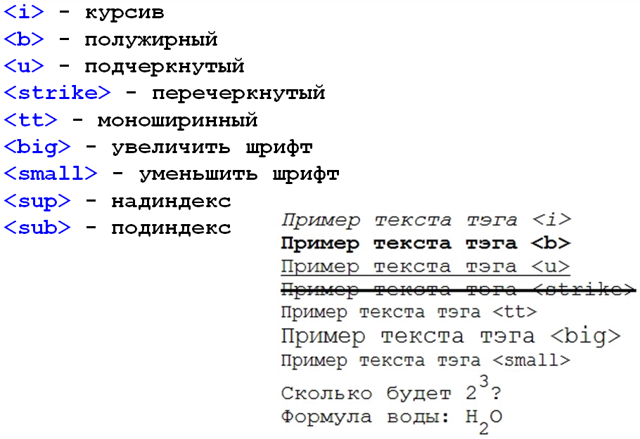 Эффект плавного подчеркивания ссылок при наведении | frontips.ru
эффект плавного подчеркивания ссылок при наведении | frontips