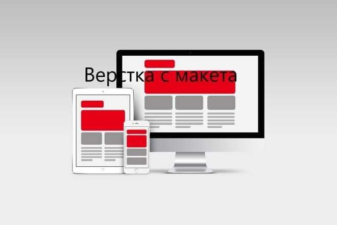 Адаптивная верстка картинки html