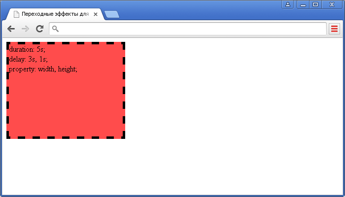 Css селекторы, которые вы должны знать - mehanoid.pro