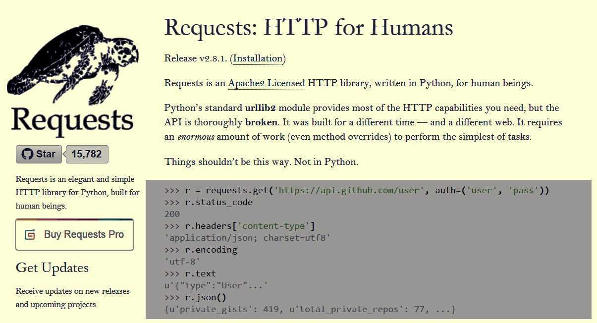 Python’s requests library (guide) – real python