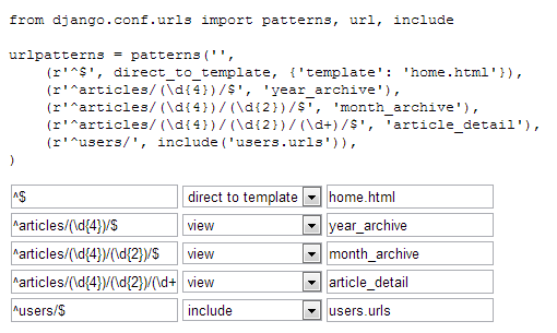 Python regular expressions - using regular expressions in python