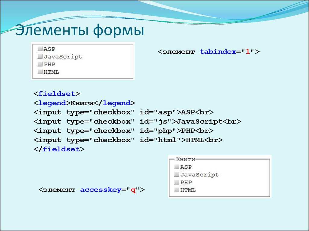 Основные теги html для сайта. примеры использования html тегов