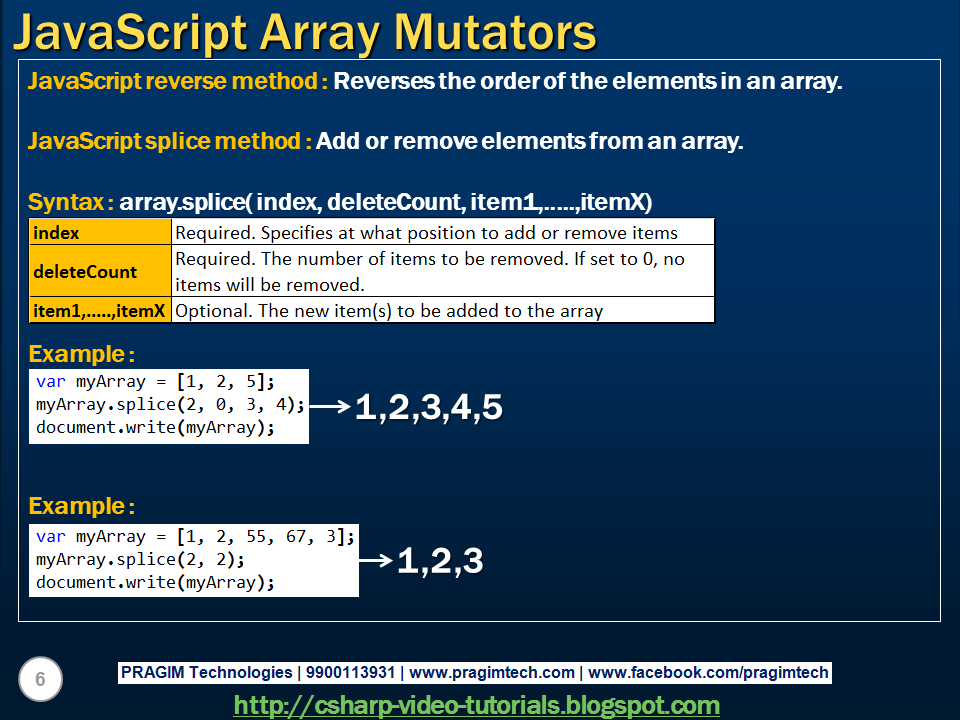 Массивы в javascript (array) - программирование с нуля