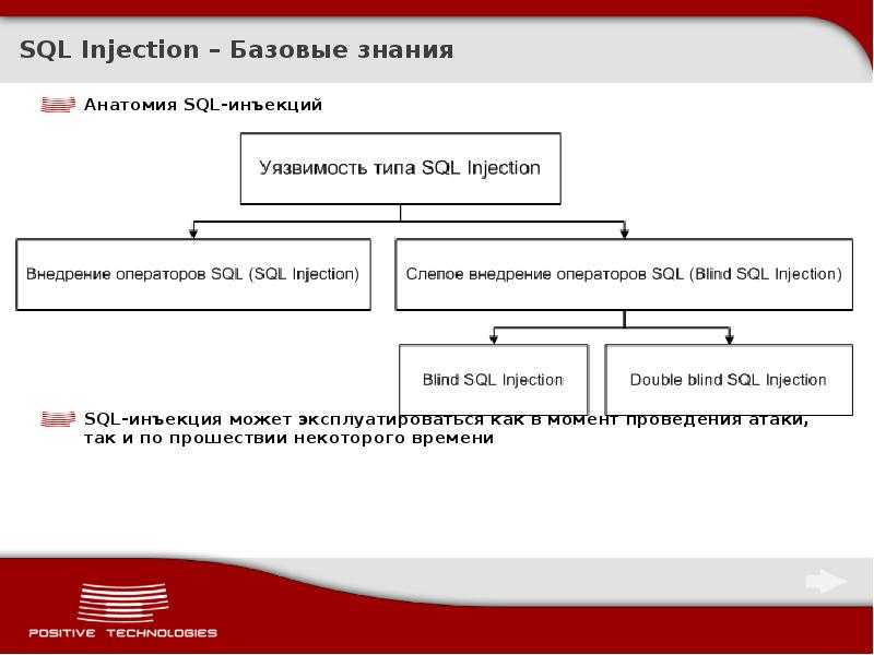 База данных mysql injection инъекции