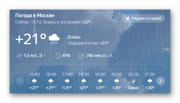Прогноз дождя в процентах. Погода в Оренбурге. Прогноз погоды в Оренбурге. Погода в Оренбурге на сегодня. Проценты в погоде.