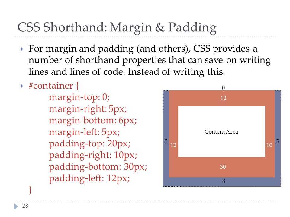 Margin | html и css с примерами кода