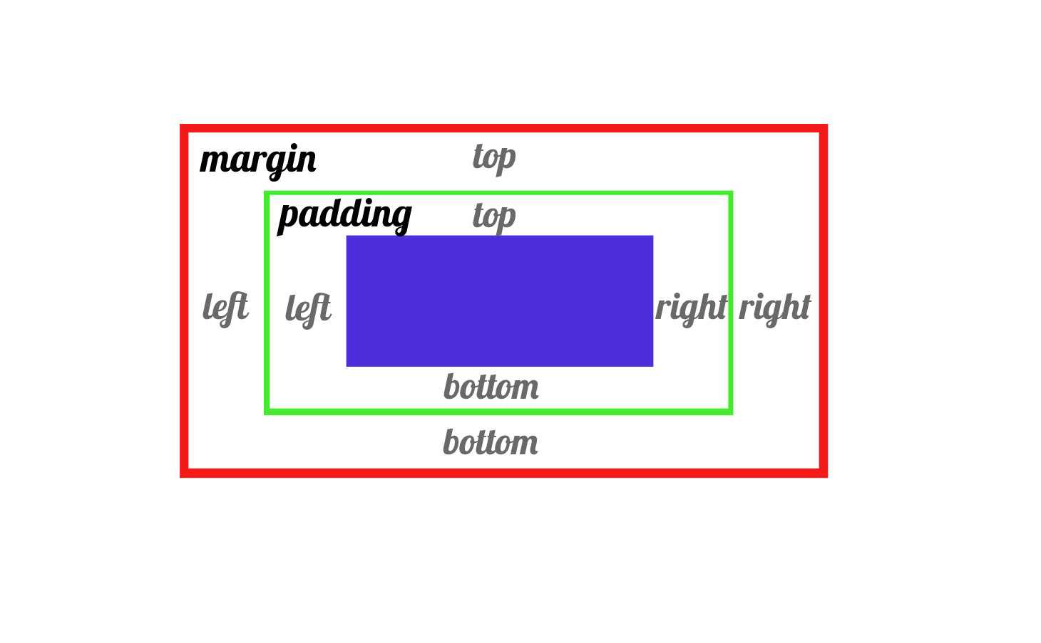 Padding bottom max